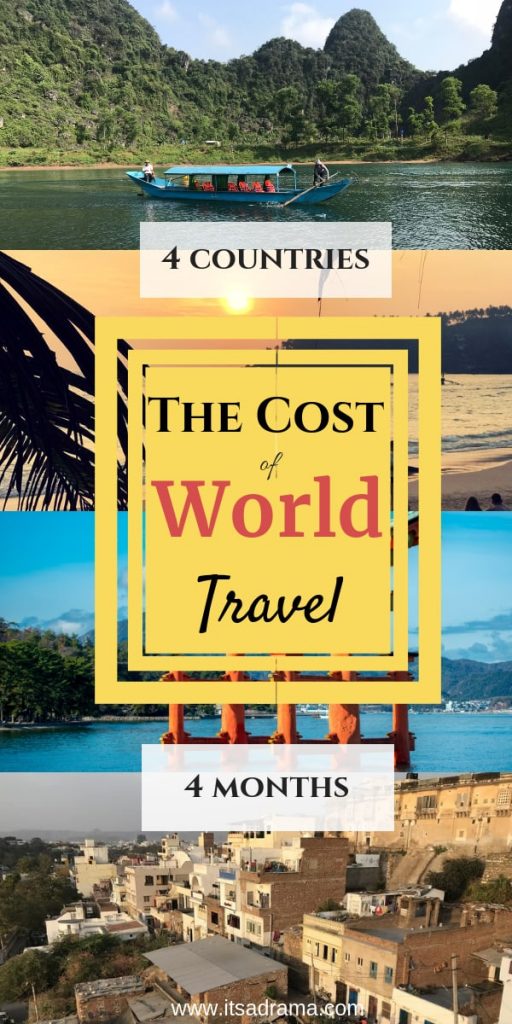 Pinterest world travel. How much does it cost to travel the world