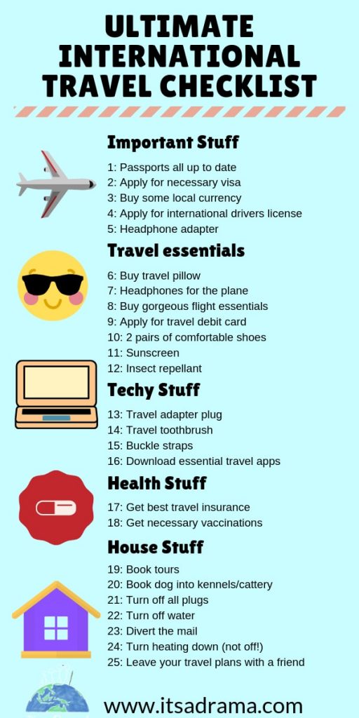 The Ultimate Checklist for Traveling Abroad