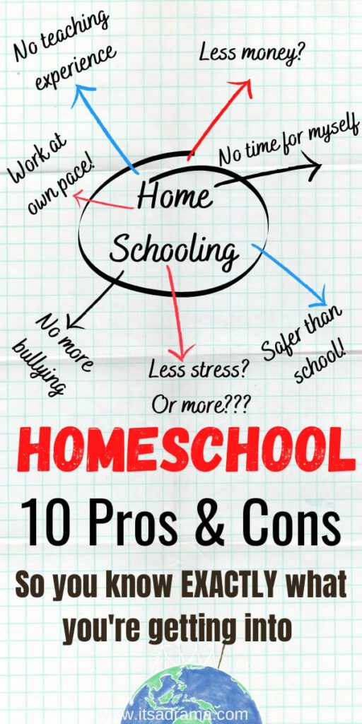 pros and cons of homeschooling essay