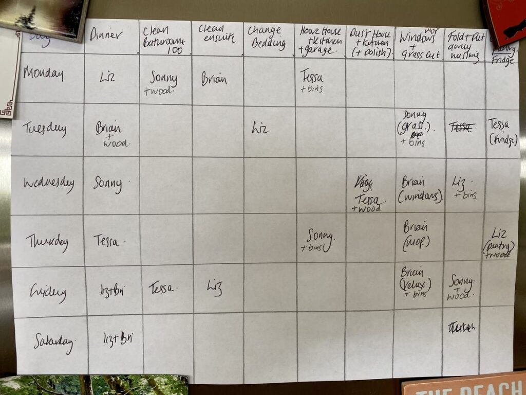 Chore chart of a family who are working from home all together